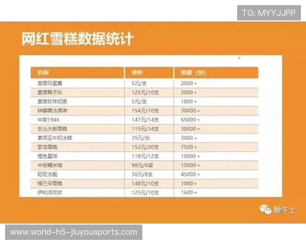 联赛技术部门公布统计口径 便于数据对比分析,比赛统计分数人员叫什么 联赛技术部门公布统计口径 便于数据对比分析,比赛统计分数人员叫什么